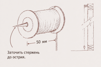Улучшенный отвес