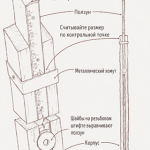 Раздвижная рейка